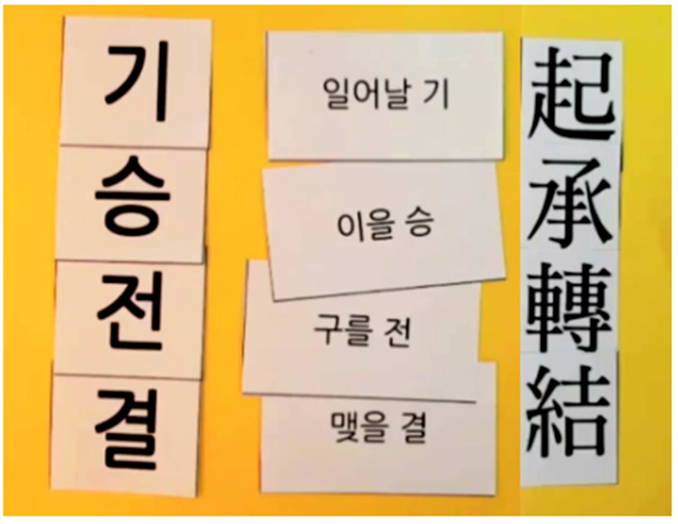 선용품 회사 운영 기승전결